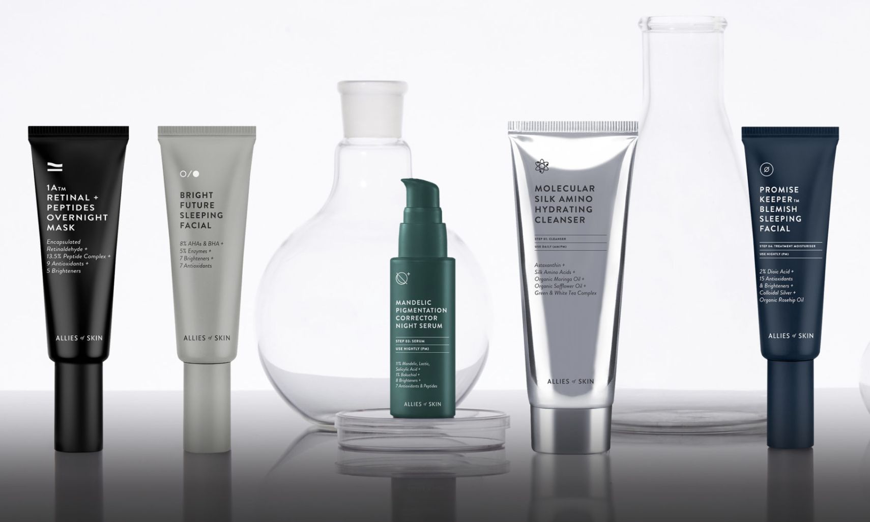 Allies Of Skin Investment