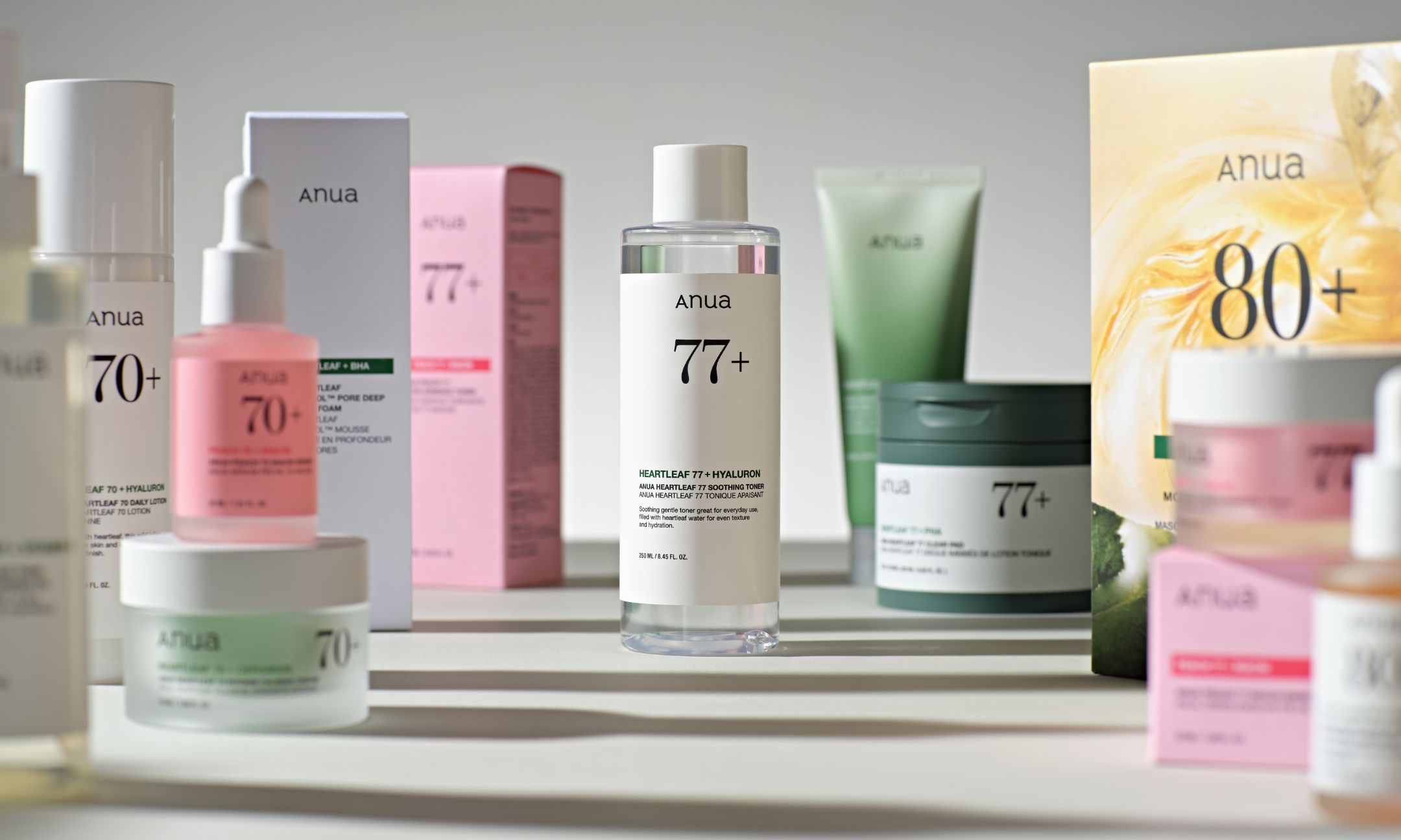 Anua Products