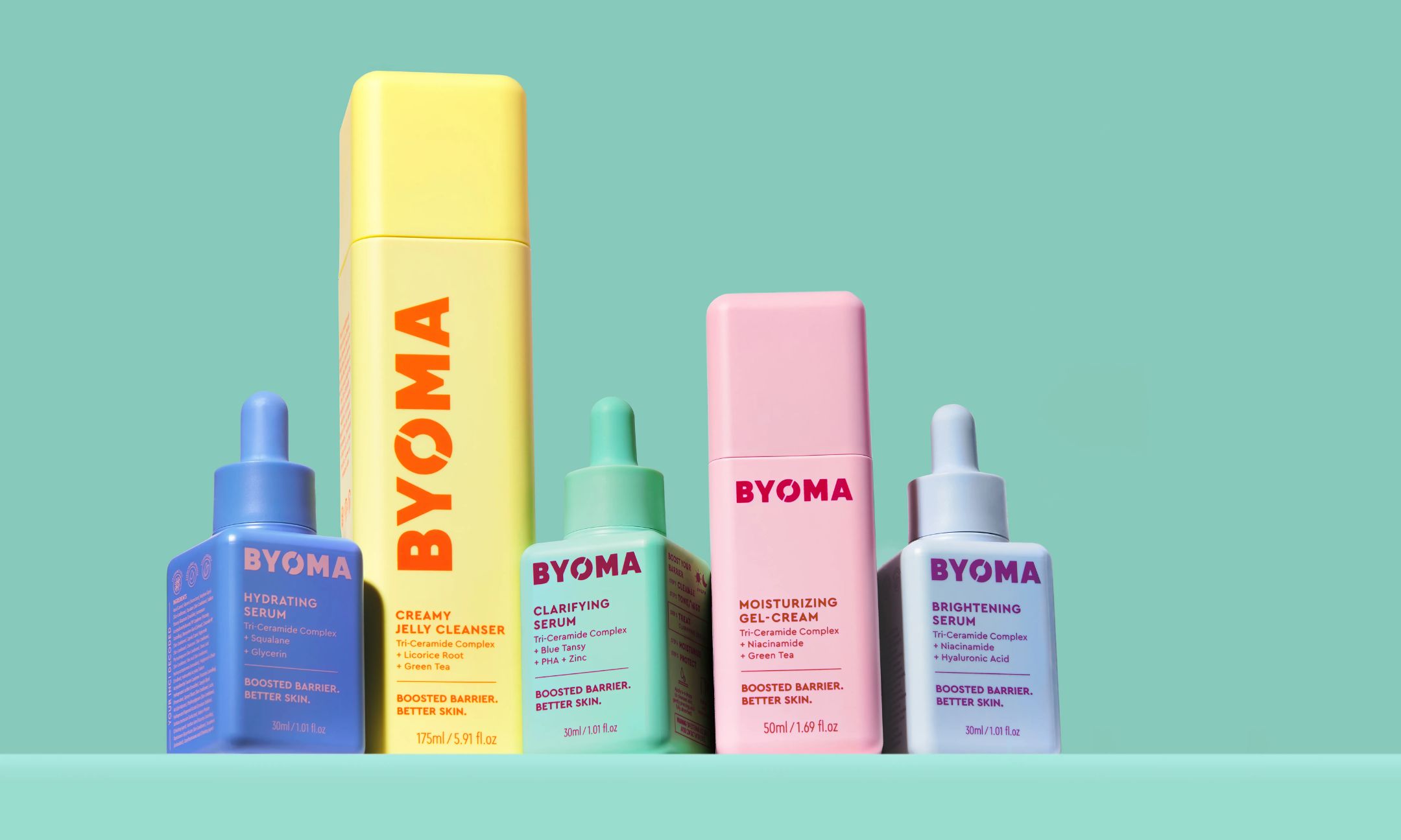 Byoma Product Lineup
