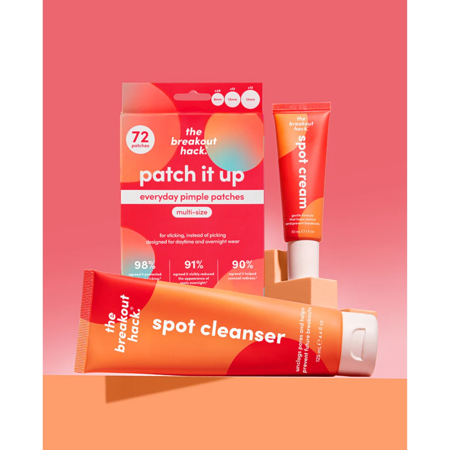 The Breakout Hack Products