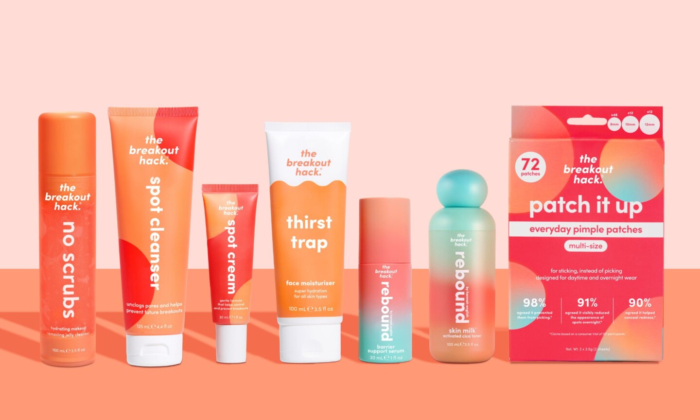 The Breakout Hack Skincare